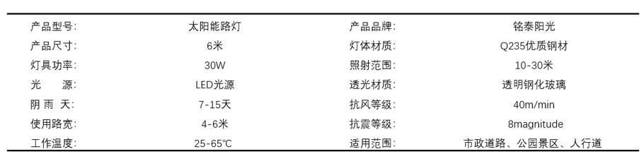 太阳能路灯